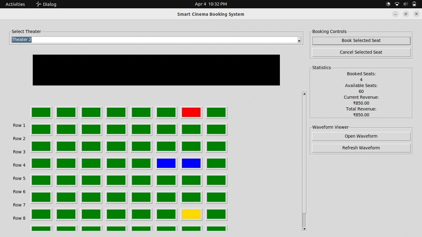 Smart Cinema Ticket Booking System