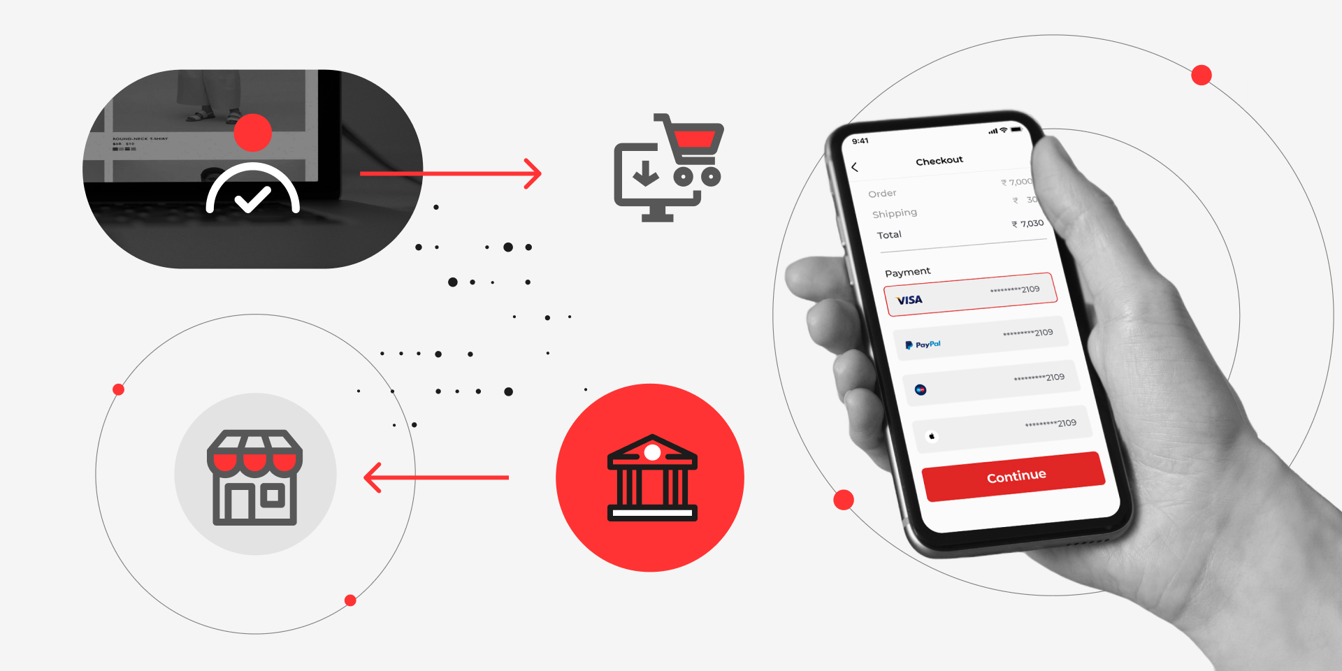 International Payment Gateway