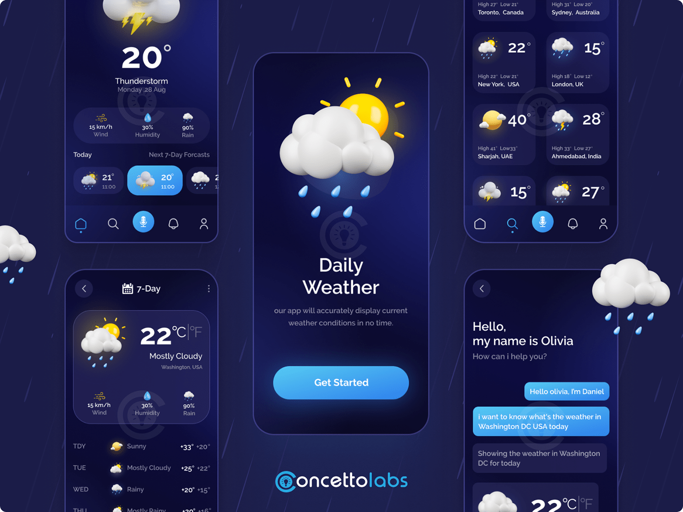 Real-Time Weather Dashboard
